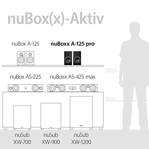 High-End-Bluetooth-Lautsprecher Nubert nuBoxx A-125 pro, Weiß