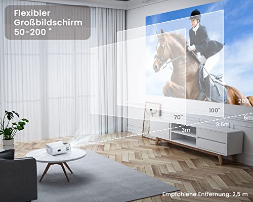 Beamer unter 200 Euro WiMiUS Mini Beamer, 15000 Lumen WiFi