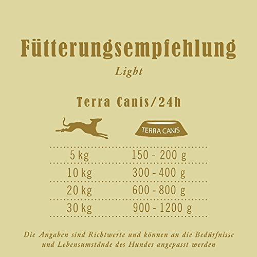 Terra-Canis-Hundefutter Terra Canis Wild, Gurke & Pfirsich, Light