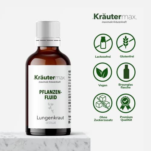 Hustentropfen Kräutermax. NEU! Kräutermax Lungenkraut Tropfen