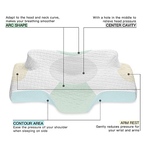 Nackenstützkissen Elviros Orthopädisches Kissen Memory Foam