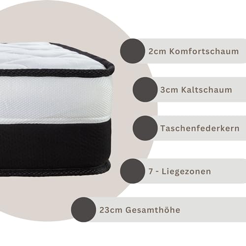 Matratze 120 x 200 Arensberger Emilia Taschen-Federkern