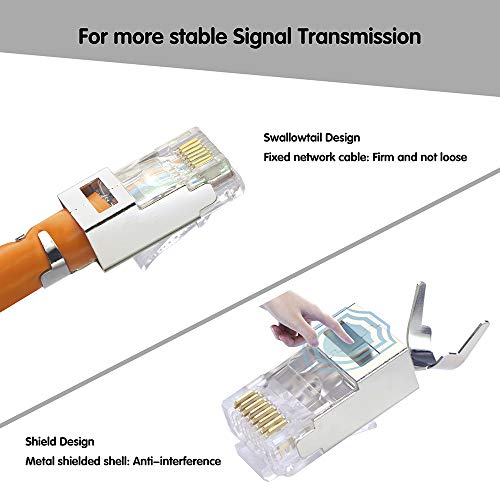 RJ45-Stecker VCELINK 2. Gen. Netzwerkstecker Cat7 Cat6A