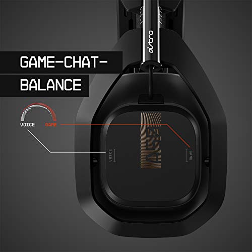 Wireless-Headset ASTRO Gaming A50, Wireless Gaming-Headset