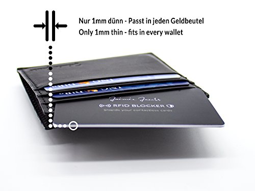 RFID-Blocker Jaimie Jacobs ® Karte RFID-Schutz für Kreditkarten