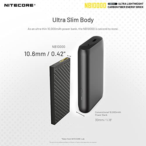 Powerbank 10.000 mAh Nitecore NB10000 Externer Akku