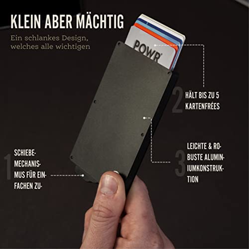 RFID-Blocker POWR Kartenetui Cardholder – EC Karten Etui