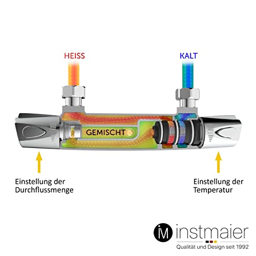 Badewannenarmatur instmaier T1, Duscharmatur mit Thermostat