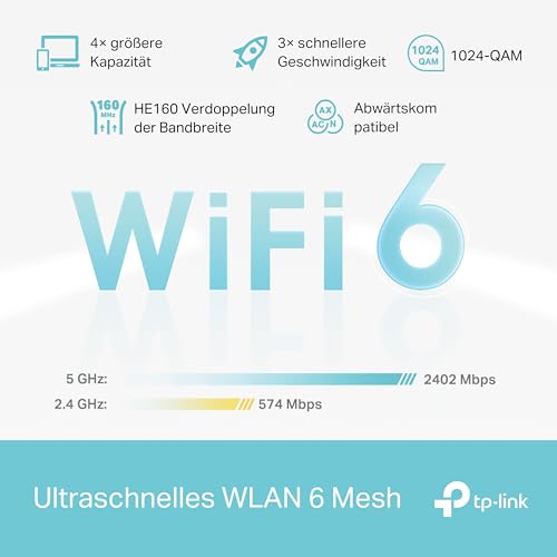 5G-Router TP-Link Deco X50 Mesh WLAN Set (3 Pack), Wi-Fi 6 AX3000