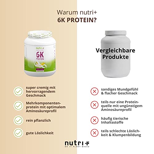 Eiweißpulver Nutri + Proteinpulver Banane 1 kg – 83% Eiweiß Pulver