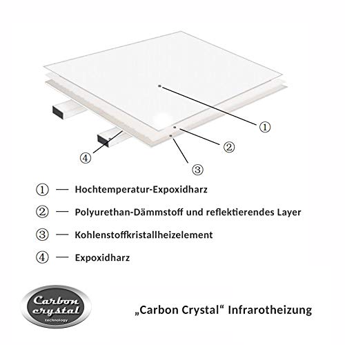 Infrarotheizung Viesta CF360 62x62cm Carbon Crystal