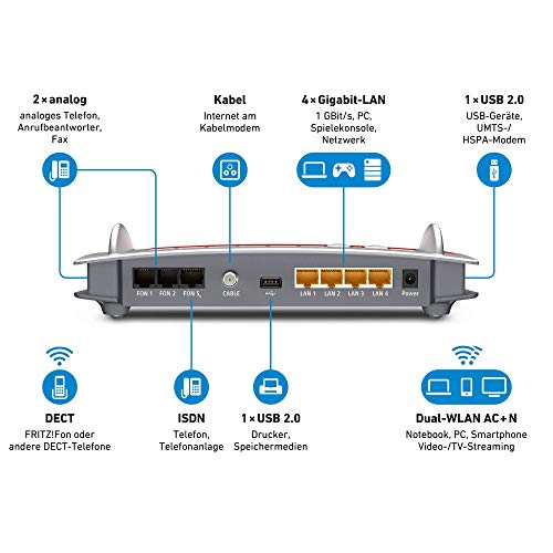 VDSL-Router AVM FRITZ!Box 6490 Cable WLAN AC + N Router