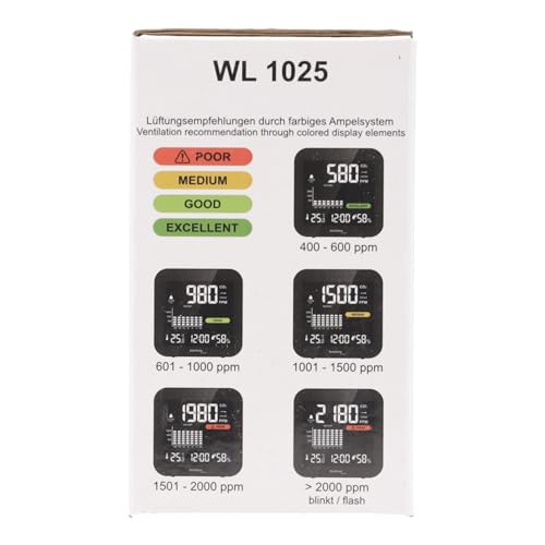 CO2-Melder Technoline Monitor WL1025 Co2-Monitor