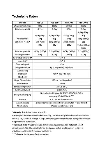 Paketwaage G&G PSB 150kg/50g-10kg/20g Plattformwaage