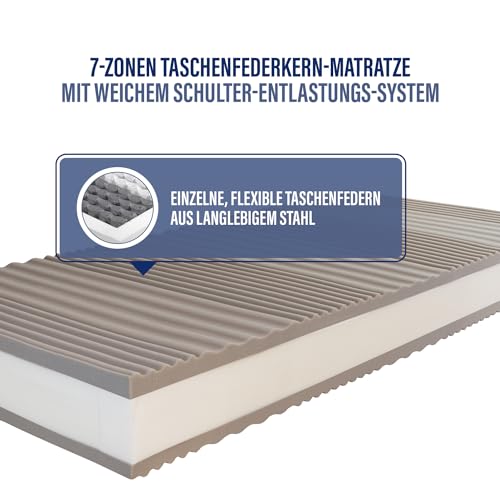 Matratze 160 x 200 cm BeCo Matratzen GmbH & Co. KG BeCo