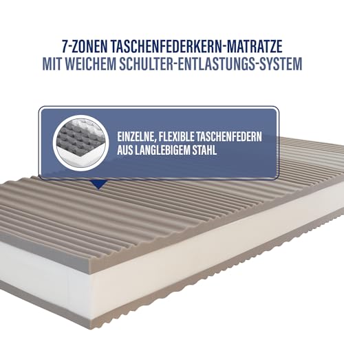 Taschenfederkernmatratze 160 x 200 BeCo Matratzen GmbH & Co.