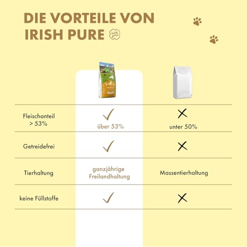 Hundefutter für magen-darm-empfindliche Hunde Irish Pure Senior