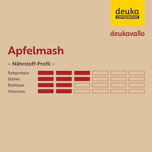 Mash für Pferde deuka vallo Apfelmash 15 kg | Pferdefutter