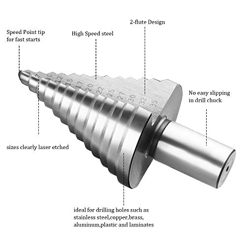 Stufenbohrer flintronic HSS Set, Schälbohrer, Ø5-35mm Schneiden
