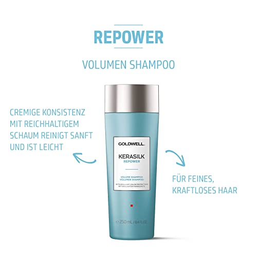 Volumen-Shampoo Kerasilk Repower Volumen Shampoo 250ml