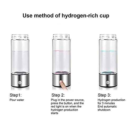 Wasserionisierer Sparklenut Wasserstoff Reiche Wasser Flasche