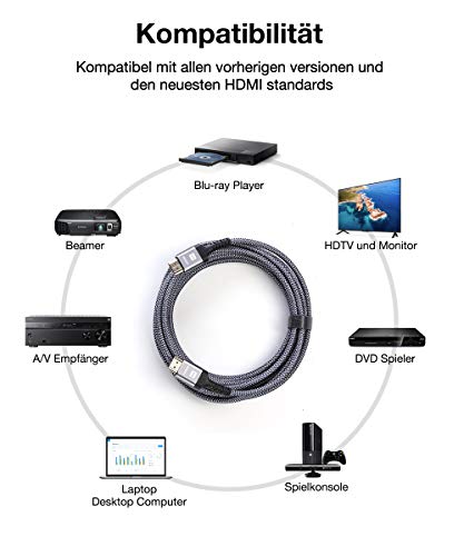 HDMI-Kabel (1m) SNOWKIDS HDMI Kabel 1M 4K, HDMI 4K60Hz