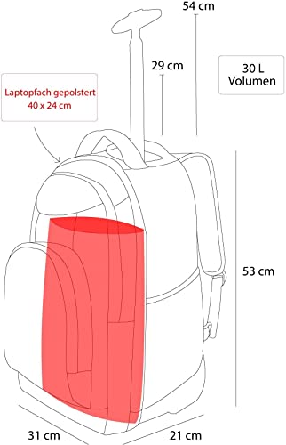 Rucksack-Trolley normani Rucksack mit Trolleyfunktion 30 Liter