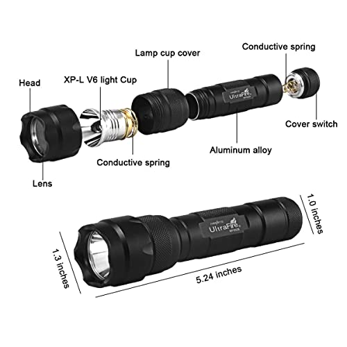 Taktische Taschenlampe UltraFire WF-502B LED Taschenlampe und Holster