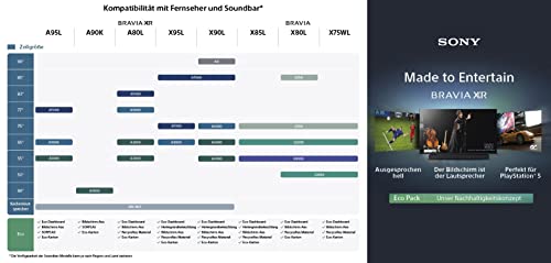 Großer Fernseher Sony BRAVIA, KD-65X80L, 65 Zoll Fernseher, LED
