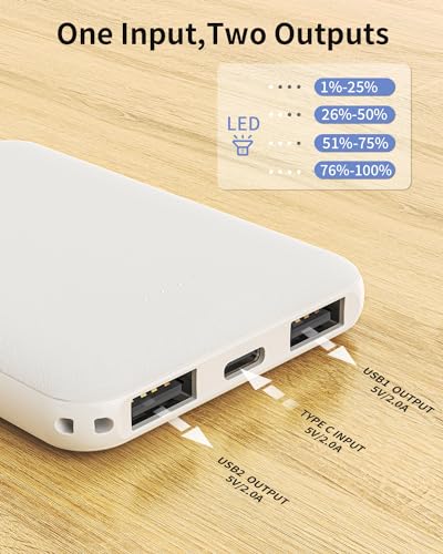 Mini-Powerbank EUARY Powerbank 5000mAh, Mini Tragbare