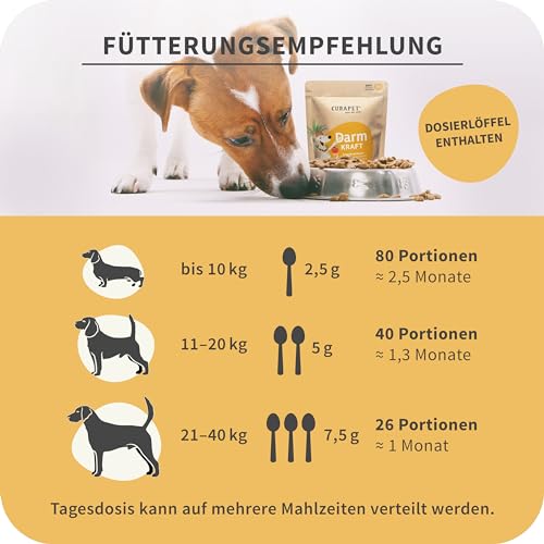 Probiotika Hund CURAPET Bio Darmpulver für Hunde