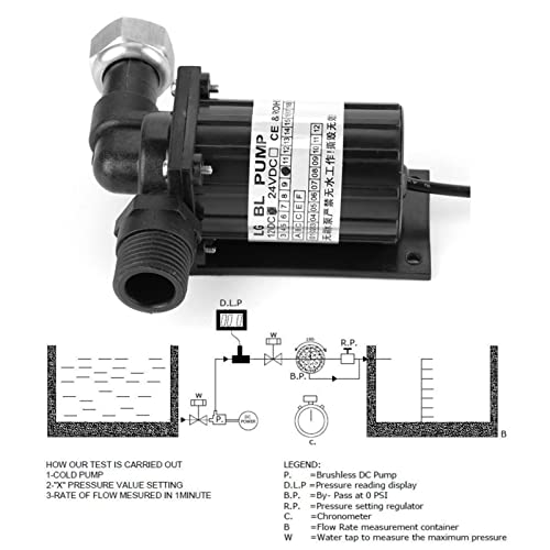 Druckwasserpumpe 12 V Akozon Wasser Pumpe, Umwälzpumpe