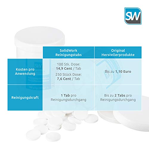 Kaffeefettlöser SolidWork Reinigungstabletten