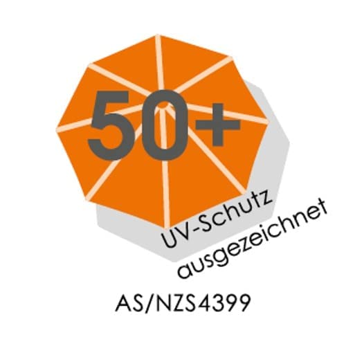 Sonnenschirm rechteckig Schneider Schirme Schneider