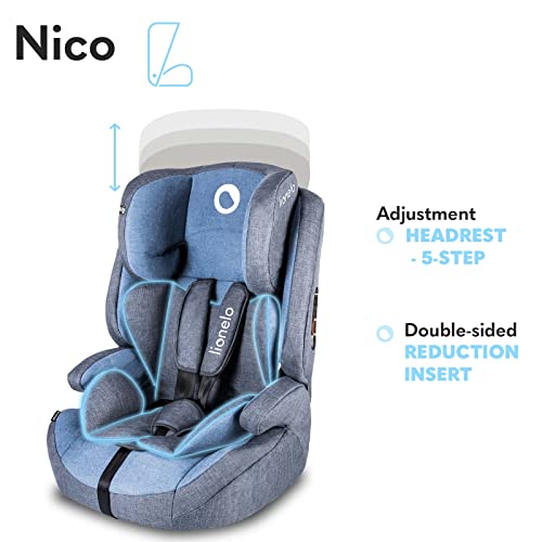 Lionelo-Kindersitz Lionelo Nico Kindersitz 9-36kg, Kindersitz Auto