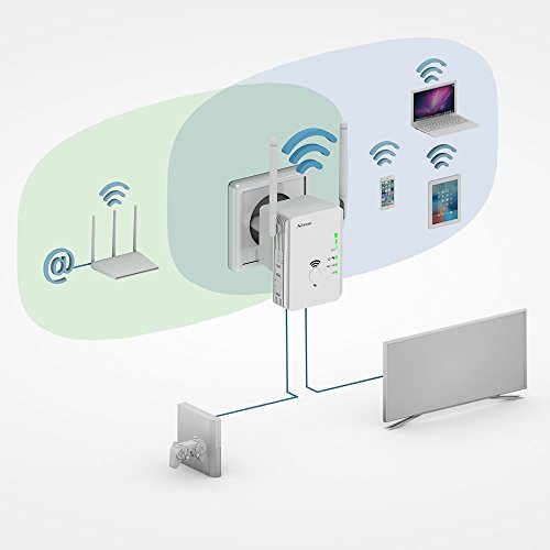 WLAN-Repeater STRONG WLAN Repeater 300 V2