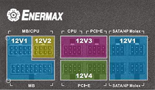 850W-Netzteil ENERMAX Revolution DF 80+ Gold 13, 9 cm