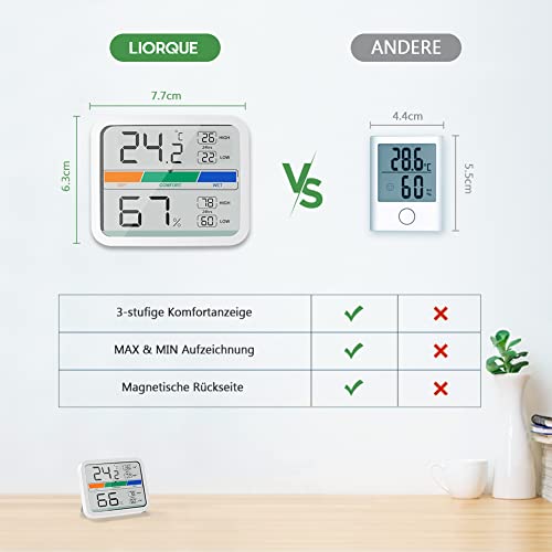 Min-Max-Thermometer LIORQUE Digitales Thermometer Innen