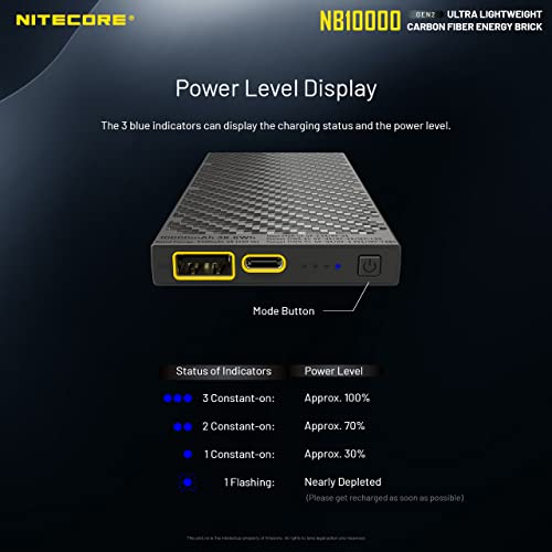 Powerbank 10.000 mAh Nitecore NB10000 Externer Akku