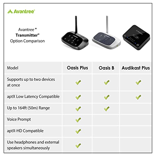 Bluetooth-Empfänger Avantree Oasis Plus aptX HD Low Latency