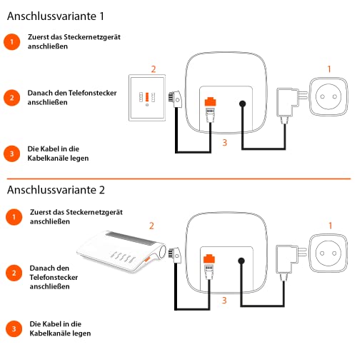 Schnurloses Telefon Gigaset AS690 – Schnurloses DECT-Telefon