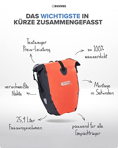 Gepäckträgertasche mit Klicksystem Büchel Fahrradtasche