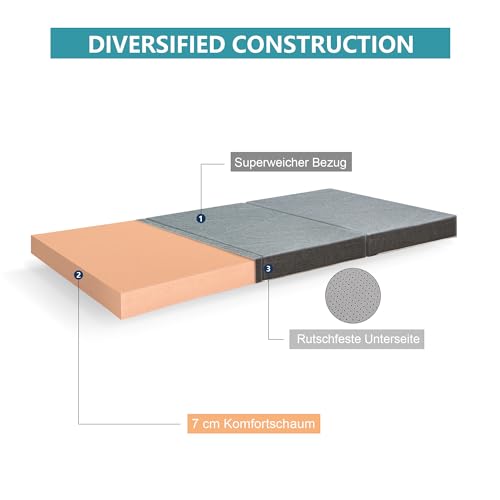 Klappmatratze IYEE NATURE Premium ,Anthrazit Dreifach-Faltmatratze