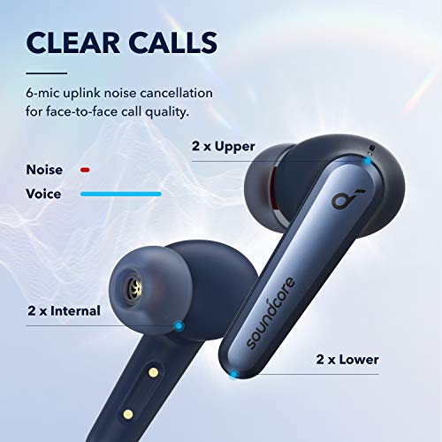 In-Ear-Headset soundcore Liberty Air 2 Pro Bluetooth Kopfhörer