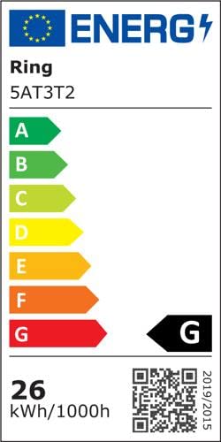 Alarmanlage mit Kamera Ring Flutlichtkamera Plus Kabel