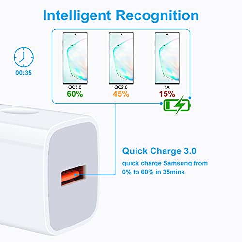 Schnellladegerät iPhone AILKIN 18W USB Ladegerät, Quick Charge