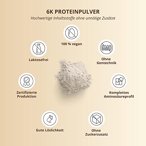 Eiweißpulver Nutri + Proteinpulver Banane 1 kg – 83% Eiweiß Pulver