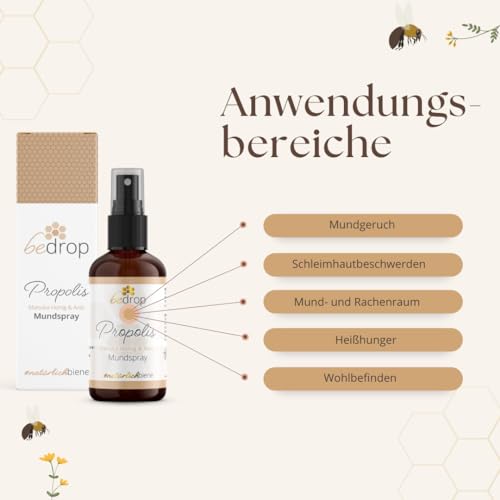 Propolis-Spray bedrop Propolis Halsspray, Manuka Honig & Anis