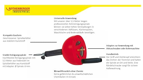 Rohrreinigungsmaschine Rothenberger Industrial Rohrreinigungsspirale
