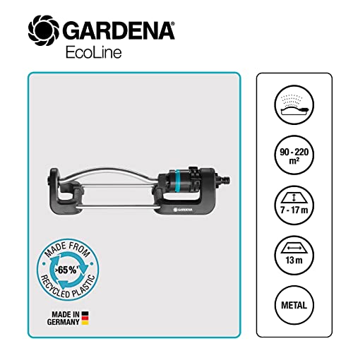 Gardena-Rasensprenger Gardena EcoLine Viereckregner